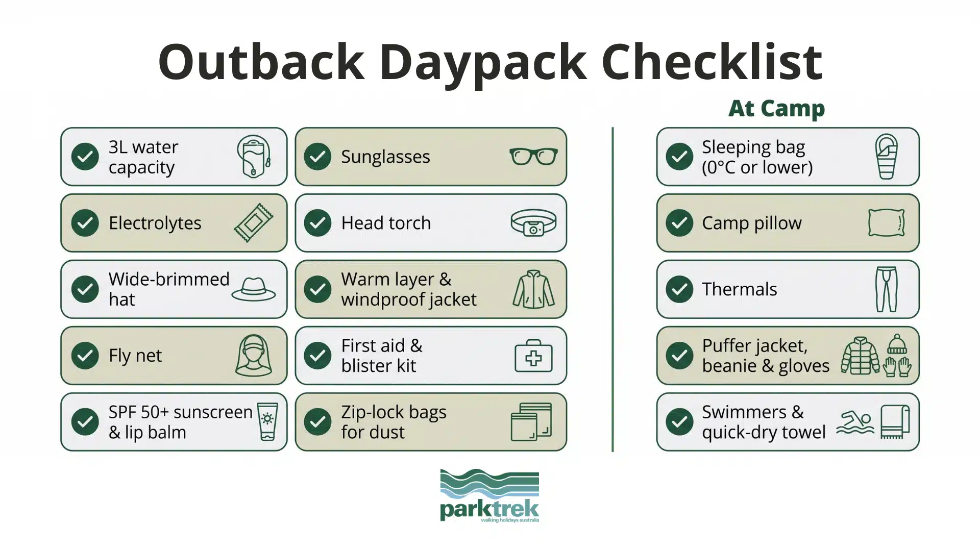 daypack checklist | Park Trek Outback daypack and camp packing checklist including water, fly net, hat, head torch and a zero degree sleeping bag