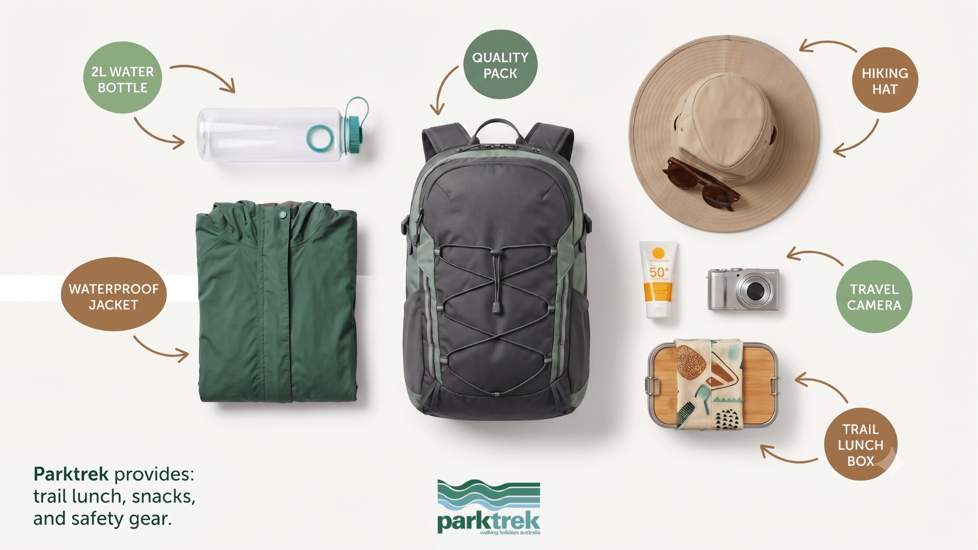 Daypack Essentials