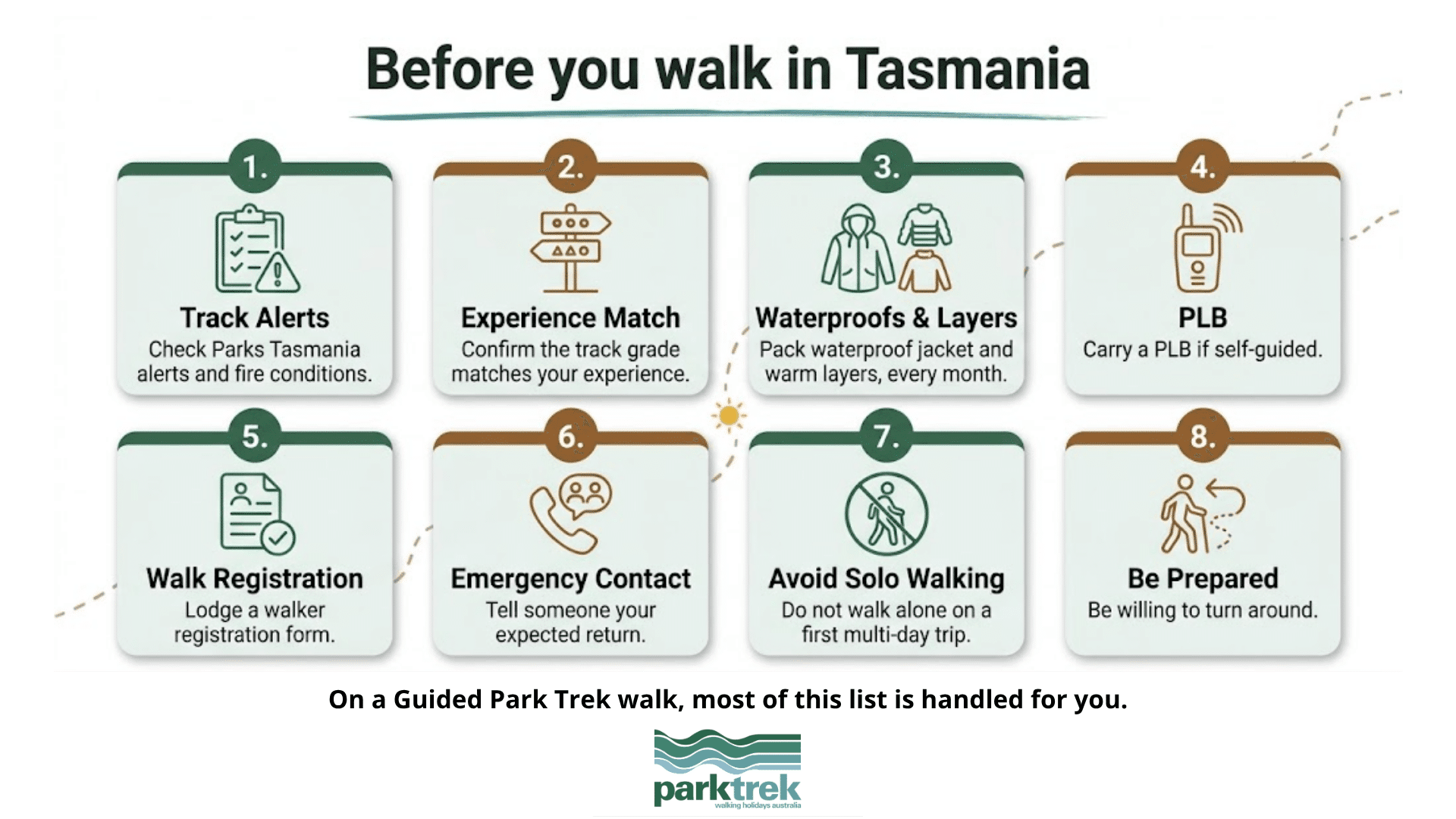 image3-elementor-io-optimized | Park Trek Infographic titled 'Before you walk in Tasmania' with eight hiking tips and safety steps for walkers in Tasmania.